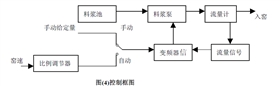 艾默生变频器代理商--广州盟雄